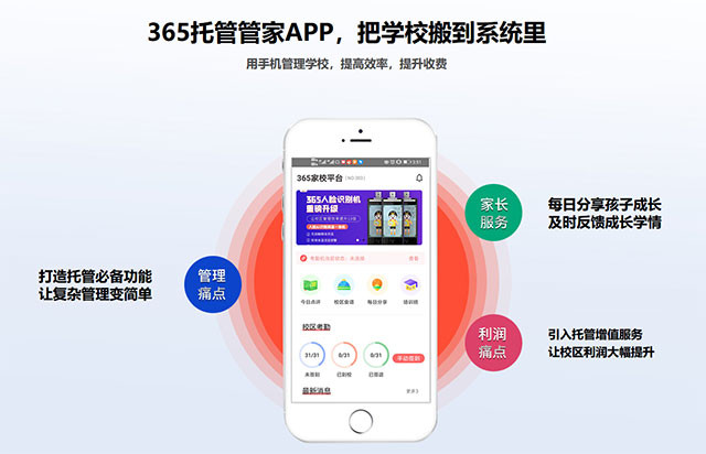 托管班好用的工具推薦